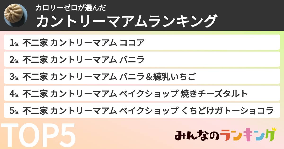 カロリーゼロさんの「カントリーマアムランキング」