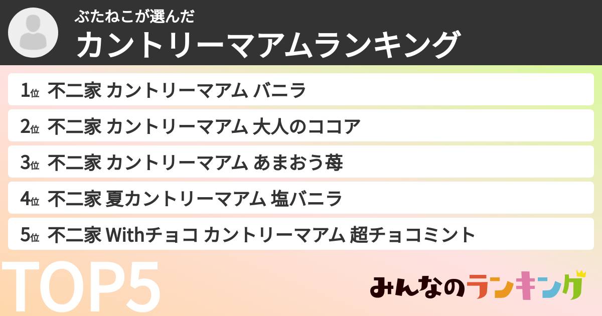 ぶたねこさんの「カントリーマアムランキング」