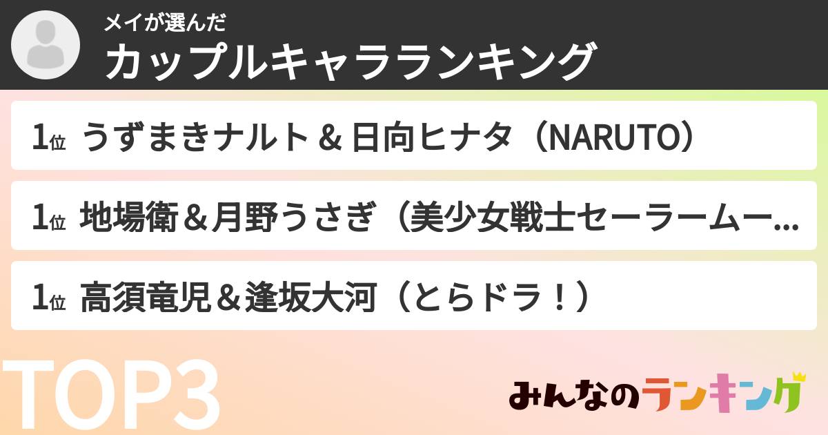メイさんの「カップルキャラランキング」
