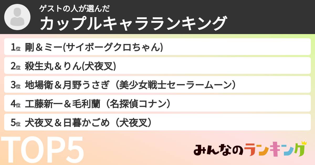 ゲストの人さんの「カップルキャラランキング」