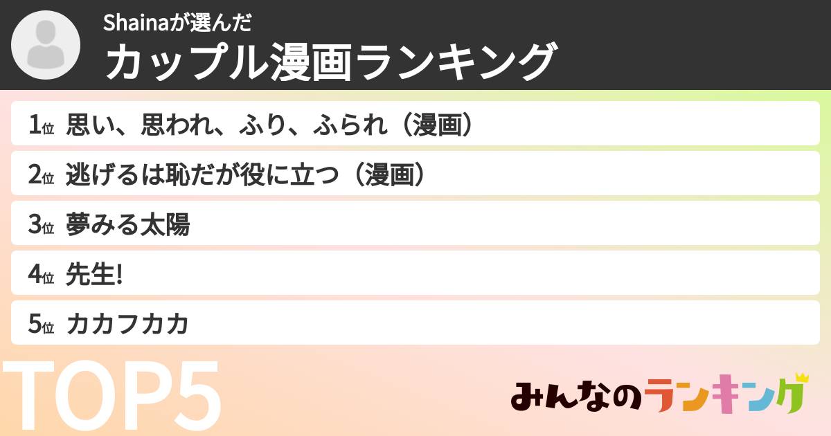 Shainaさんの「カップル漫画ランキング」