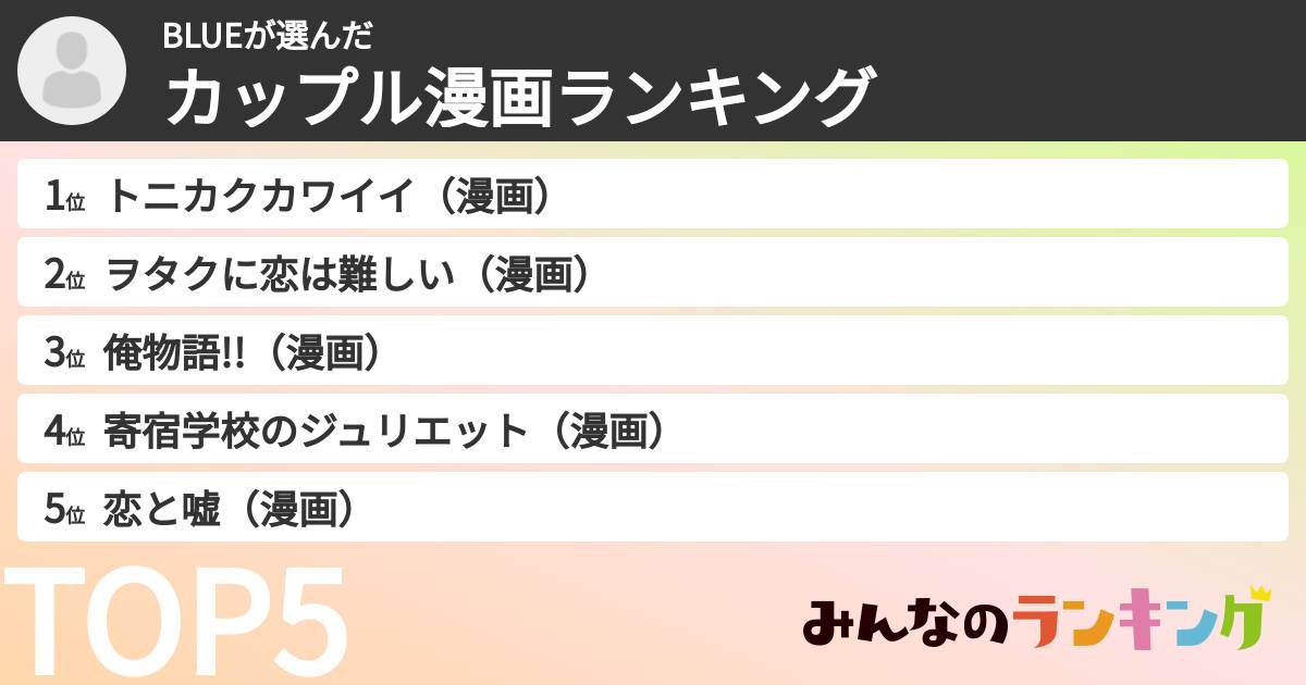 BLUEさんの「カップル漫画ランキング」