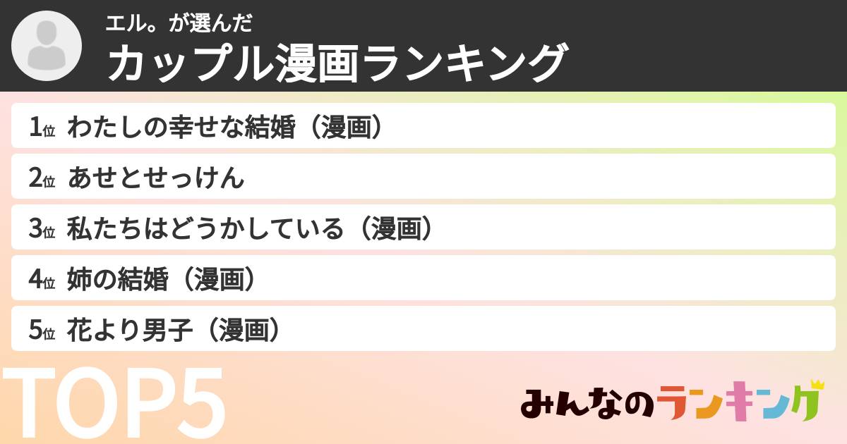 エル。さんの「カップル漫画ランキング」