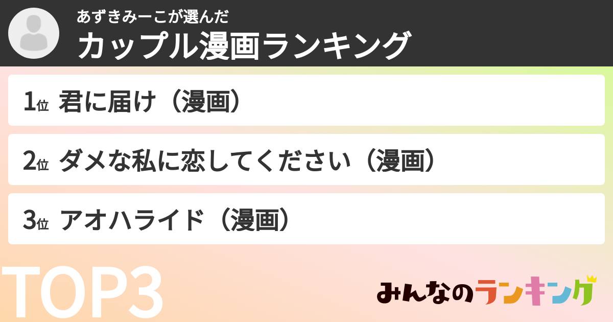 あずきみーこさんの「カップル漫画ランキング」