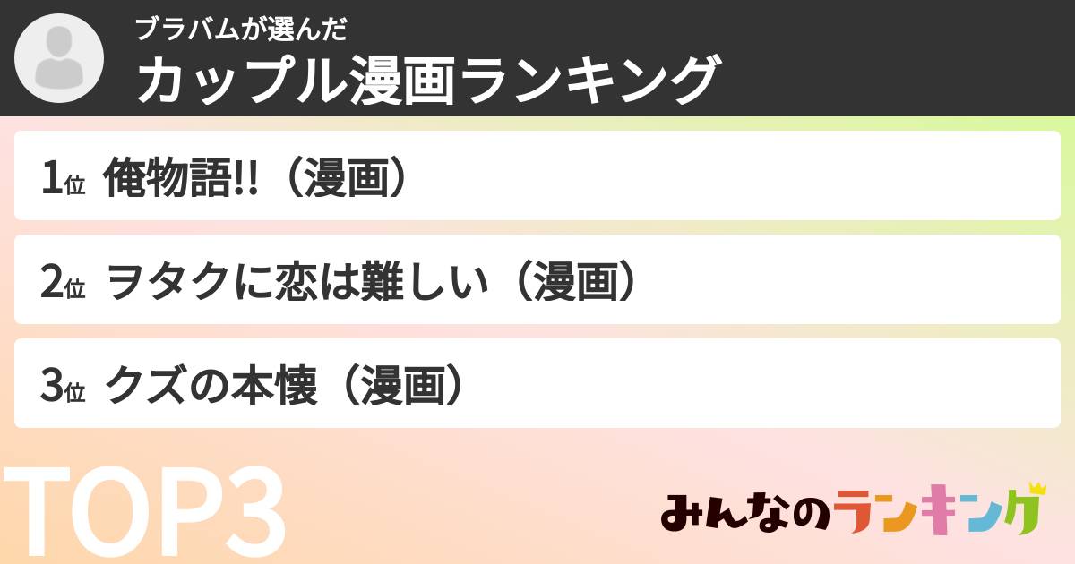ブラバムさんの「カップル漫画ランキング」
