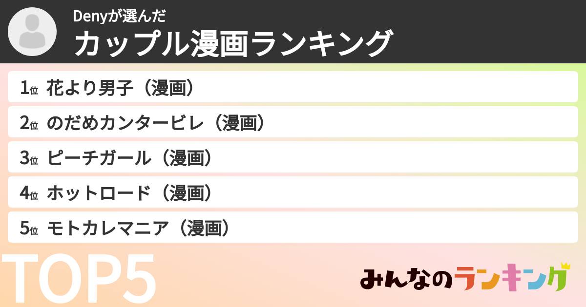 Denyさんの「カップル漫画ランキング」