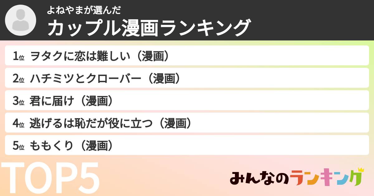 よねやまさんの「カップル漫画ランキング」