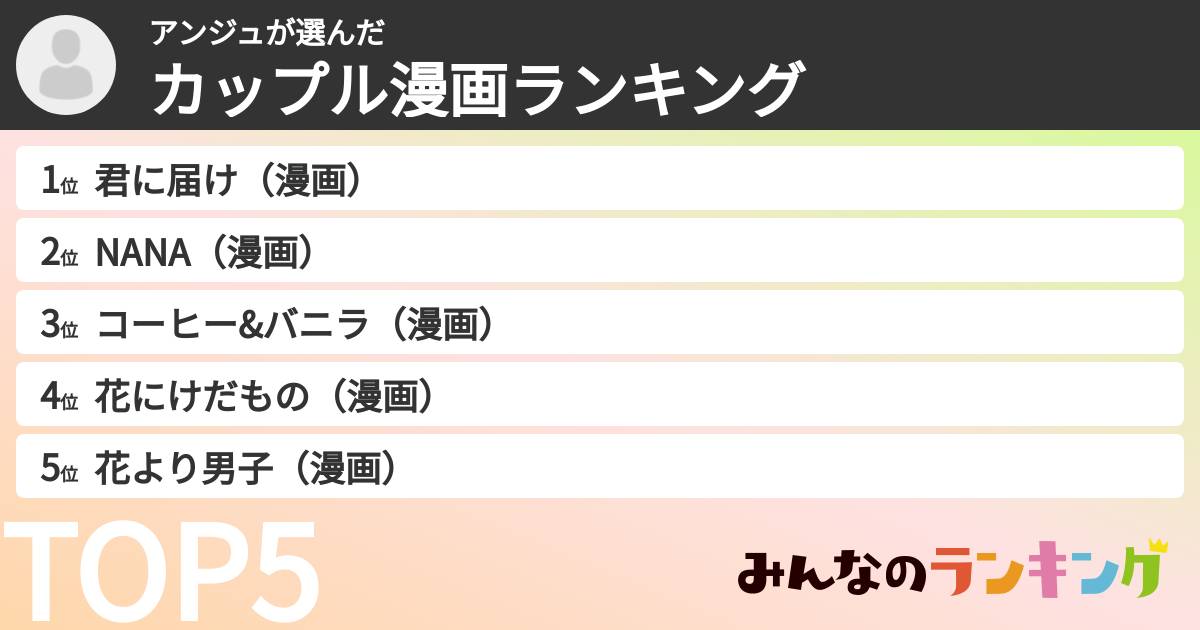 アンジュさんの「カップル漫画ランキング」