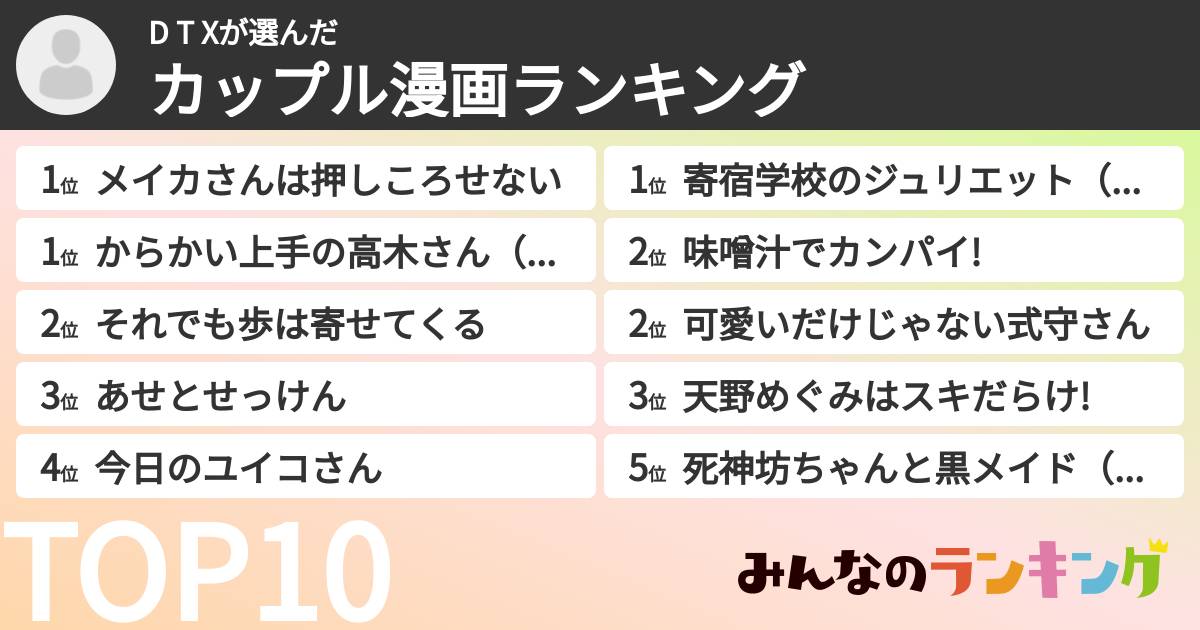 D T Xさんの「カップル漫画ランキング」