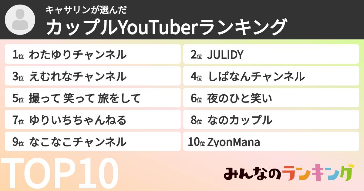 キャサリンさんの「カップルYouTuberランキング」