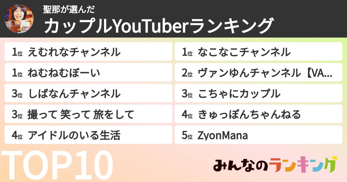 聖那さんの「カップルYouTuberランキング」