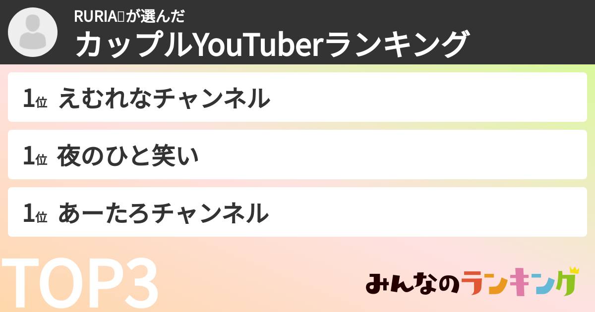 RURIA💋さんの「カップルYouTuberランキング」