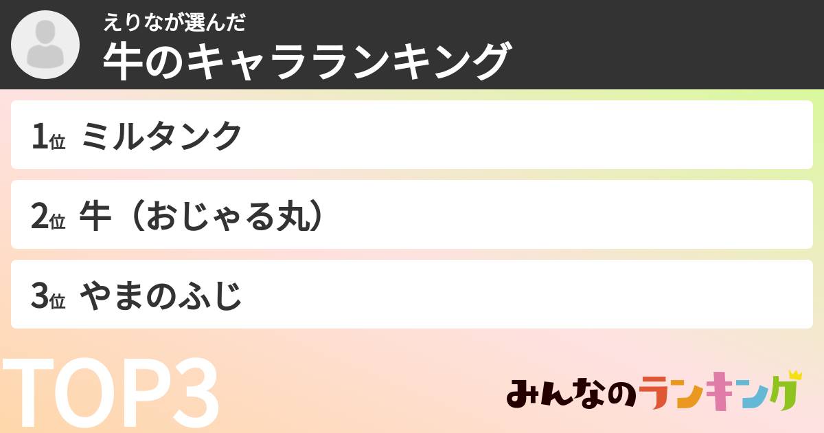 えりなさんの「牛のキャラランキング」