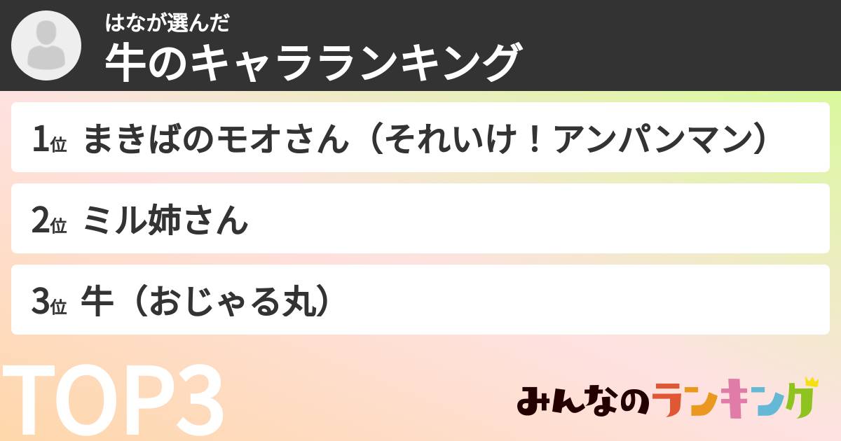はなさんの「牛のキャラランキング」