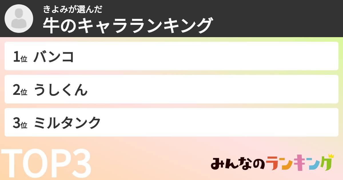 きよみさんの「牛のキャラランキング」