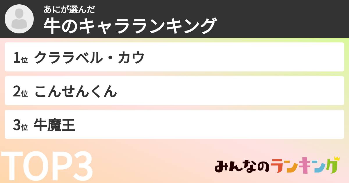 あにさんの「牛のキャラランキング」