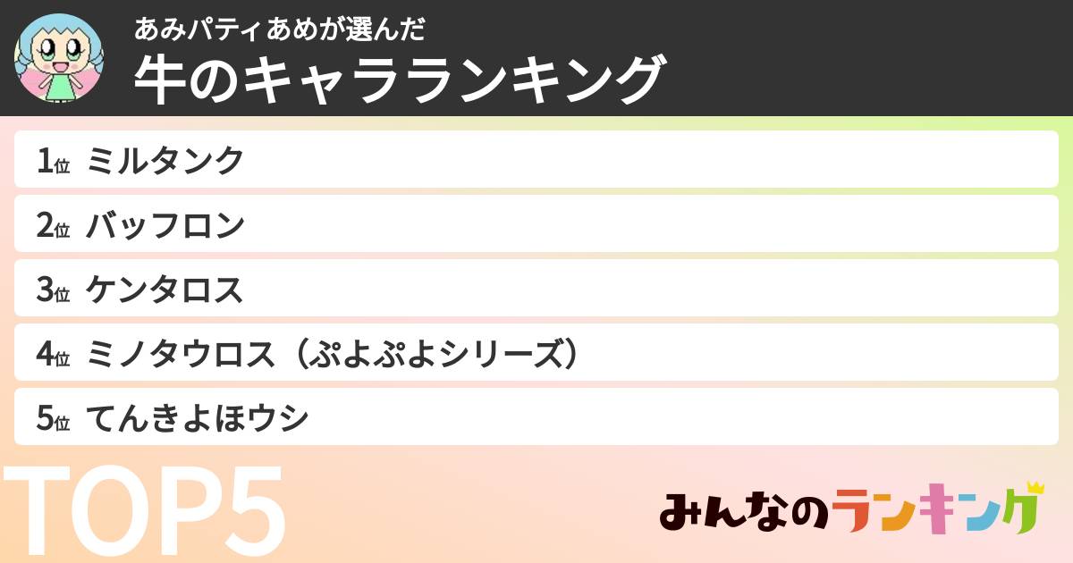 あみパティあめさんの「牛のキャラランキング」