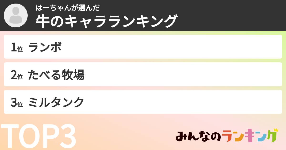 はーちゃんさんの「牛のキャラランキング」