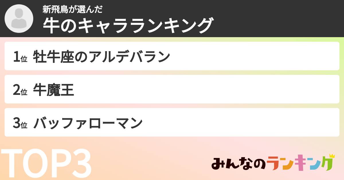 新飛鳥さんの「牛のキャラランキング」