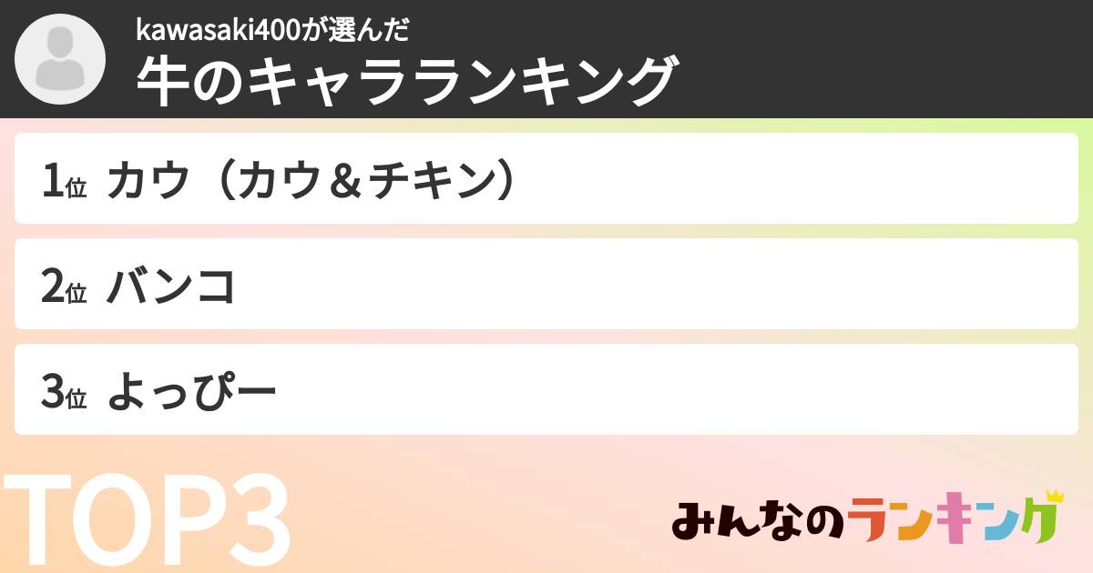 kawasaki400さんの「牛のキャラランキング」