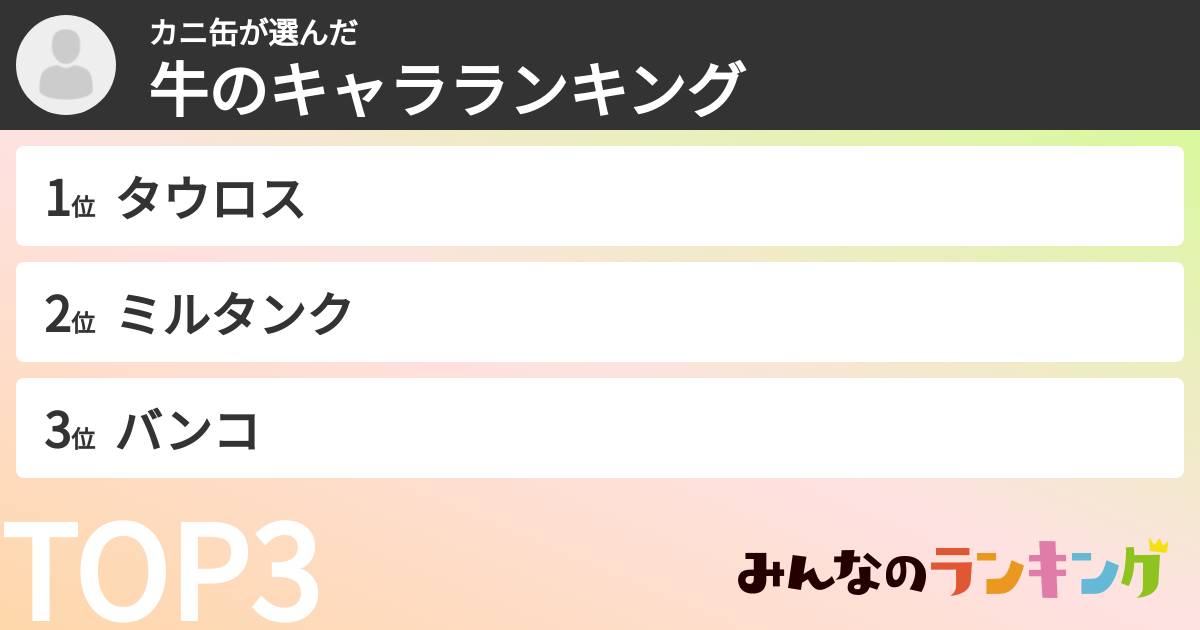カニ缶さんの「牛のキャラランキング」
