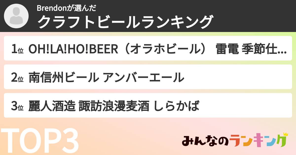 Brendonさんの「クラフトビールランキング」