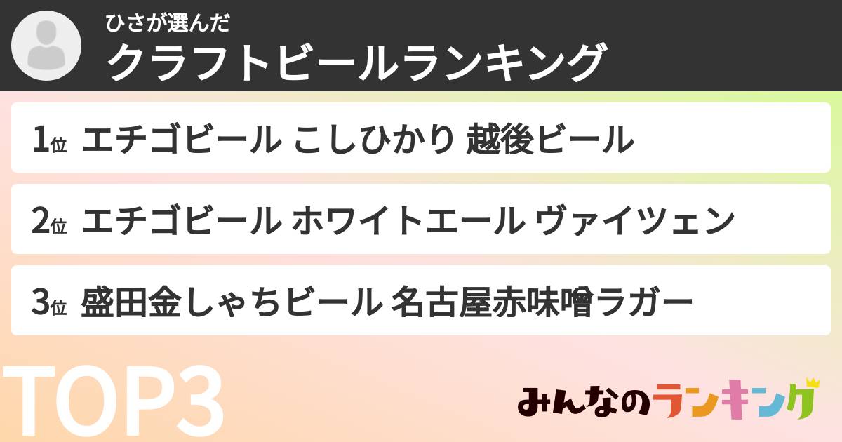 ひささんの「クラフトビールランキング」