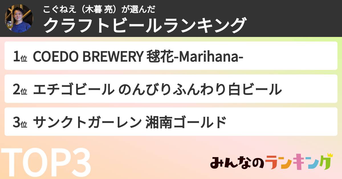 こぐねえ(木暮 亮)さんの「クラフトビールランキング」