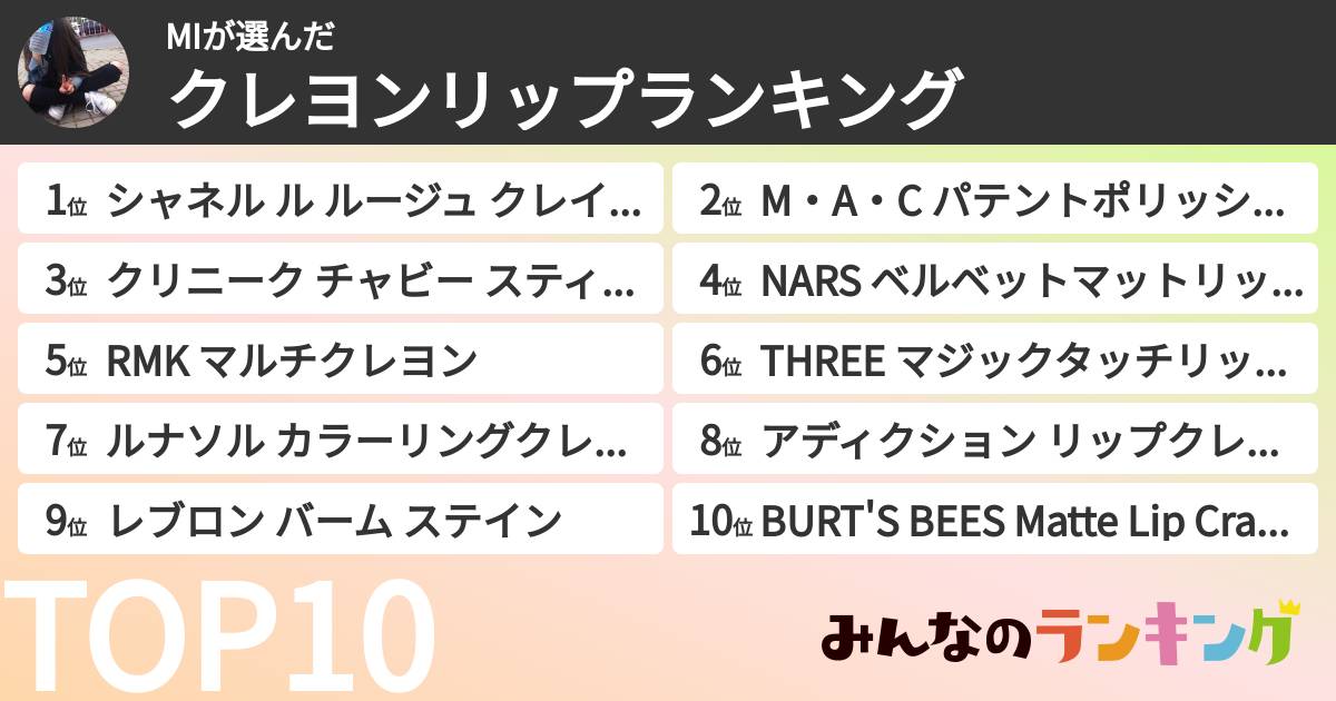 MIさんの「クレヨンリップランキング」