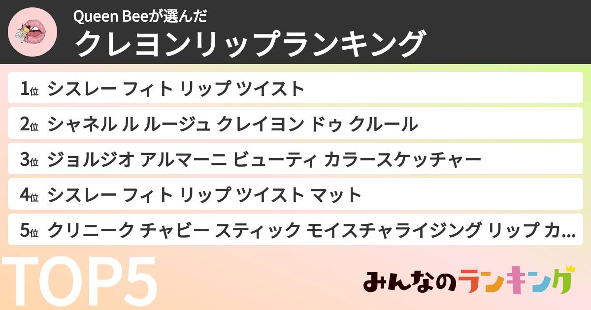 Queen Beeさんの「クレヨンリップランキング」