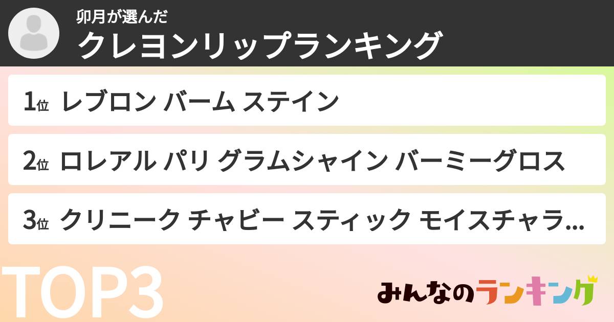 卯月さんの「クレヨンリップランキング」