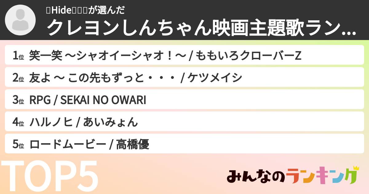 💄Hide🚃🍑🍀さんの「クレヨンしんちゃん映画主題歌ランキング」