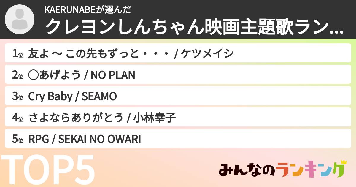 KAERUNABEさんの「クレヨンしんちゃん映画主題歌ランキング」