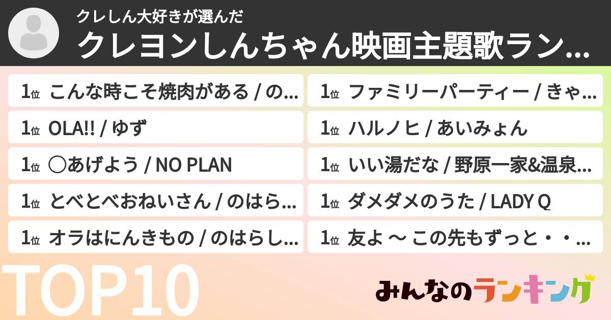 クレしん大好きさんの「クレヨンしんちゃん映画主題歌ランキング」