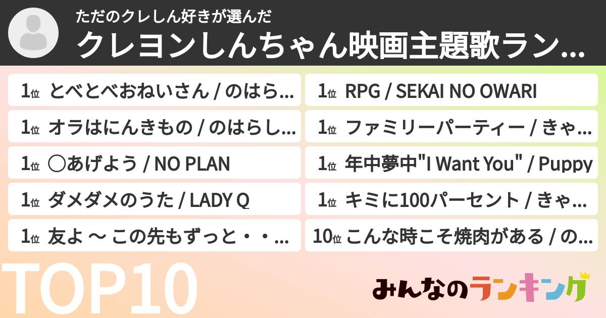 ただのクレしん好きさんの「クレヨンしんちゃん映画主題歌ランキング」
