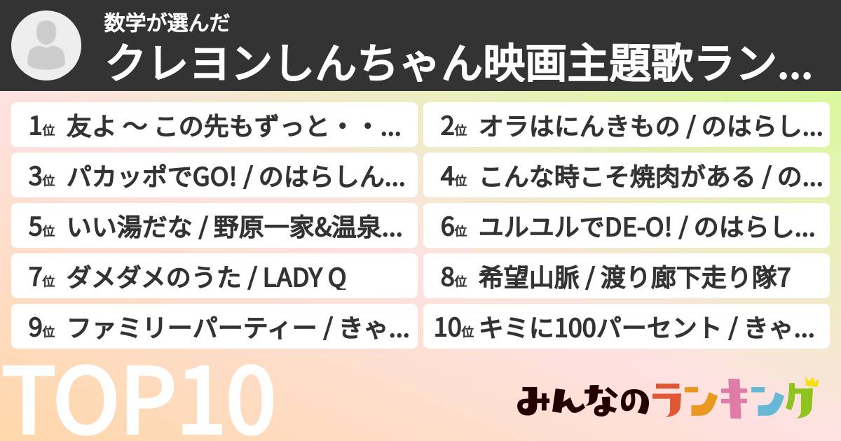 数学さんの「クレヨンしんちゃん映画主題歌ランキング」