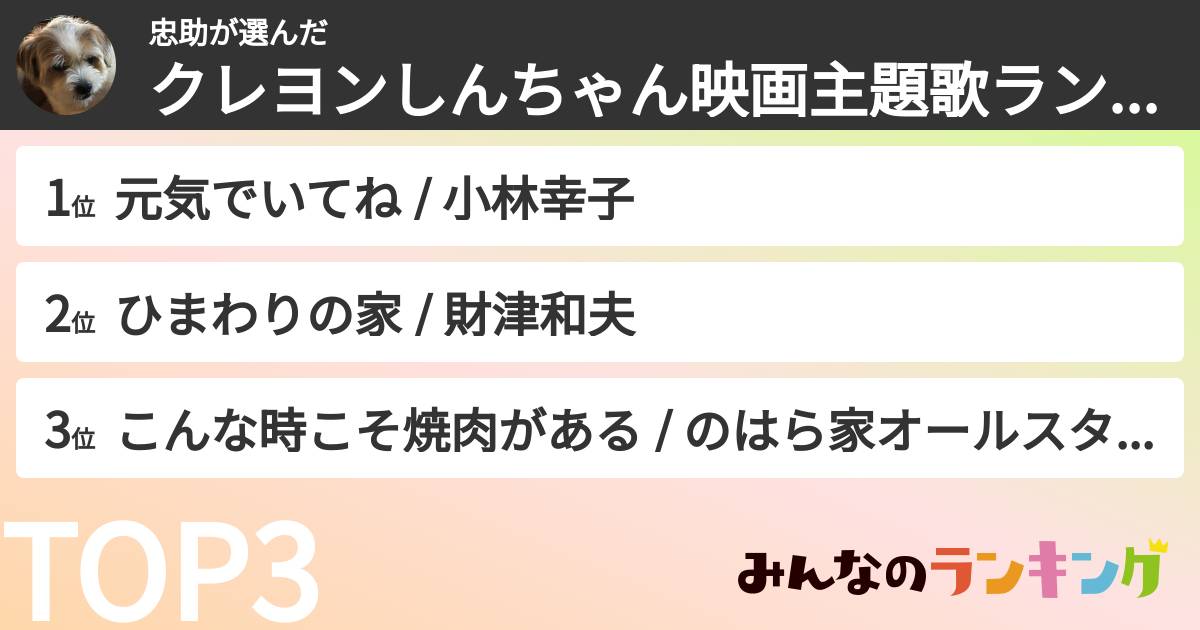 忠助さんの「クレヨンしんちゃん映画主題歌ランキング」