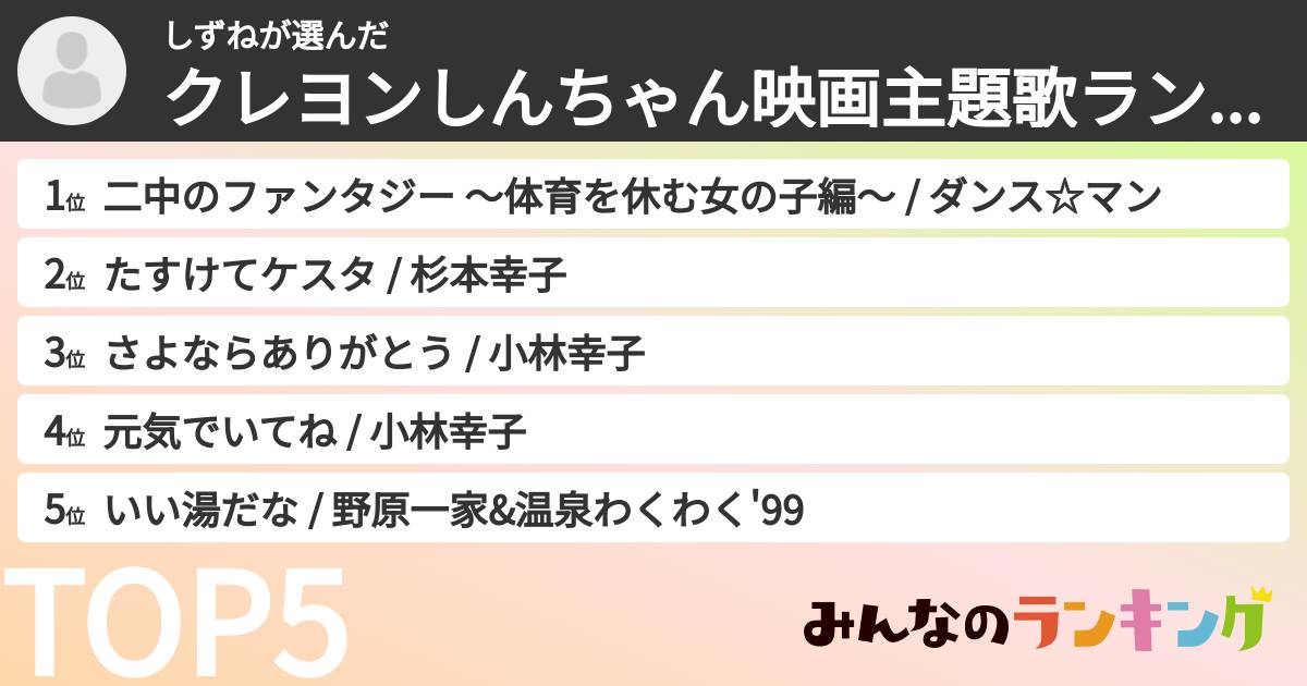 しずねさんの「クレヨンしんちゃん映画主題歌ランキング」
