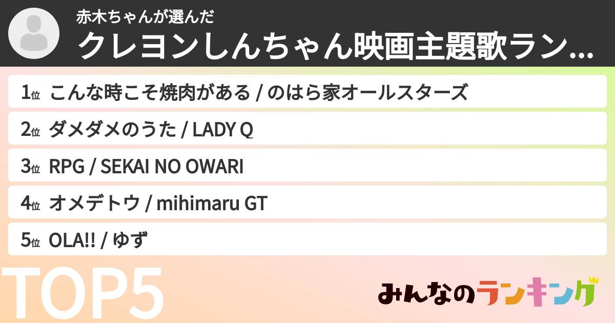 赤木ちゃんさんの「クレヨンしんちゃん映画主題歌ランキング」