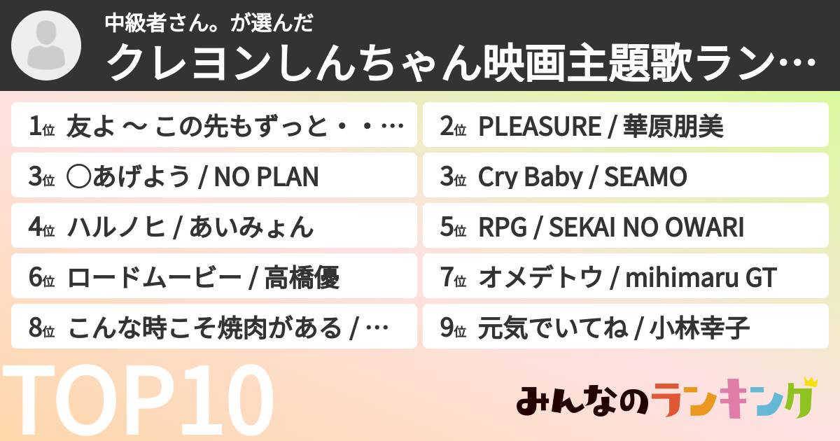 中級者さん。さんの「クレヨンしんちゃん映画主題歌ランキング」