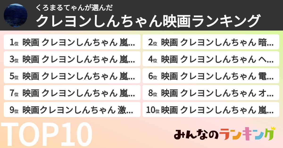 くろまるてゃんさんの「クレヨンしんちゃん映画ランキング」