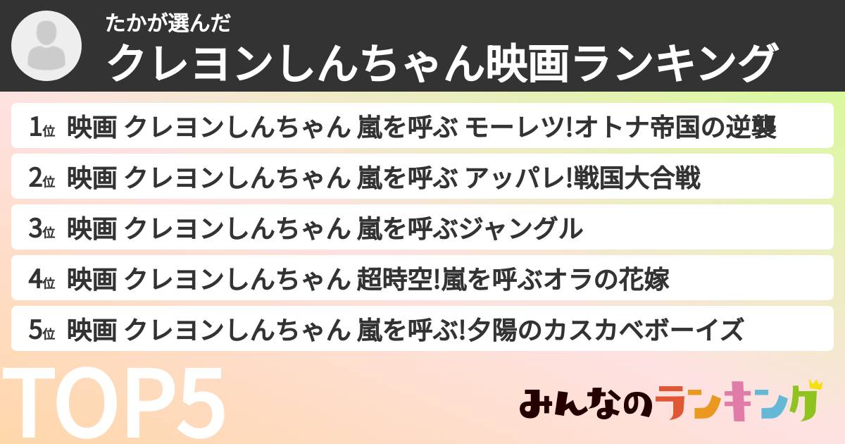 たかさんの「クレヨンしんちゃん映画ランキング」