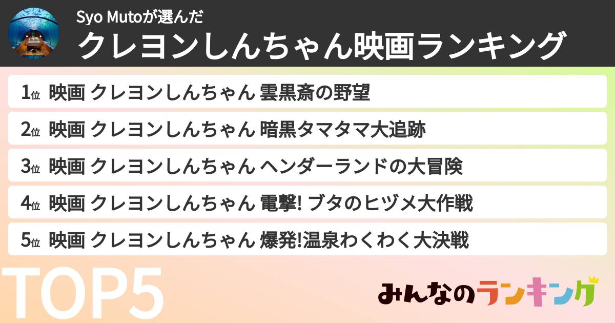 Syo Mutoさんの「クレヨンしんちゃん映画ランキング」