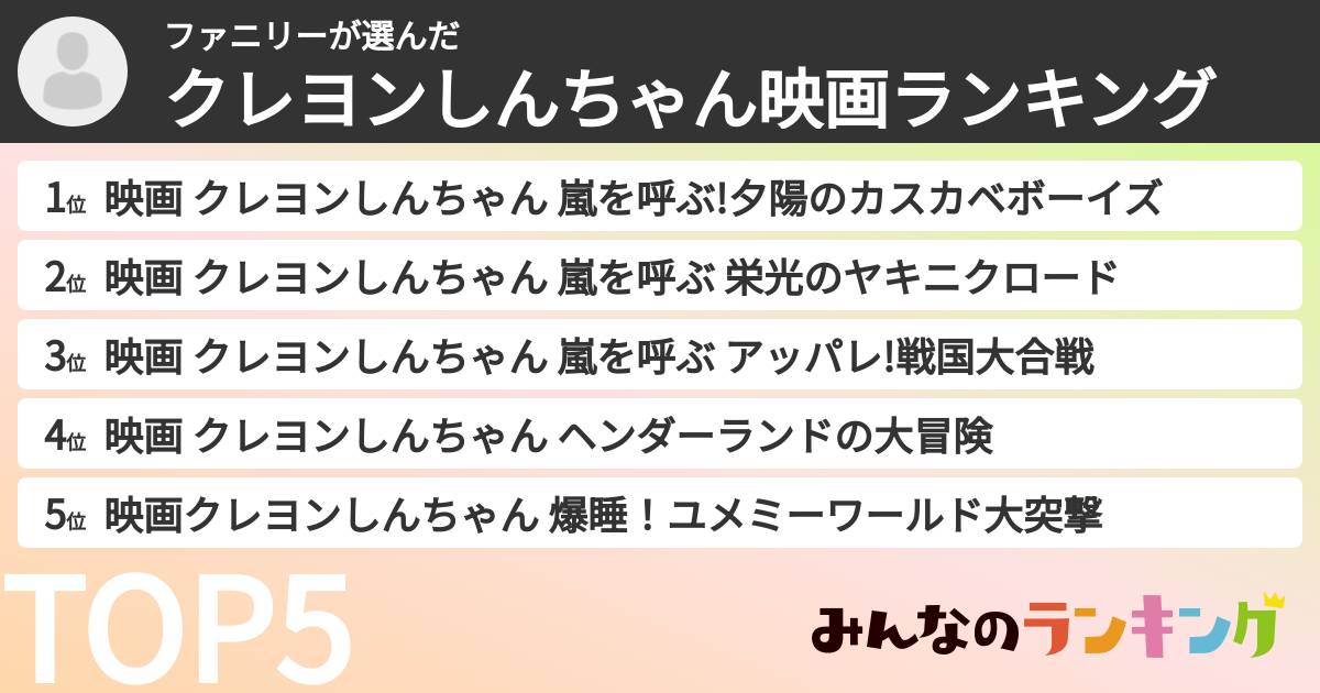 ファニリーさんの「クレヨンしんちゃん映画ランキング」