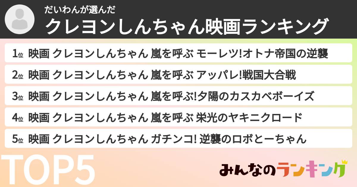 だいわんさんの「クレヨンしんちゃん映画ランキング」