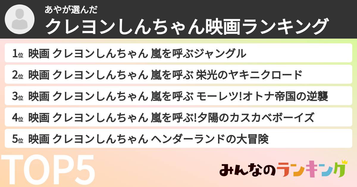 あやさんの「クレヨンしんちゃん映画ランキング」