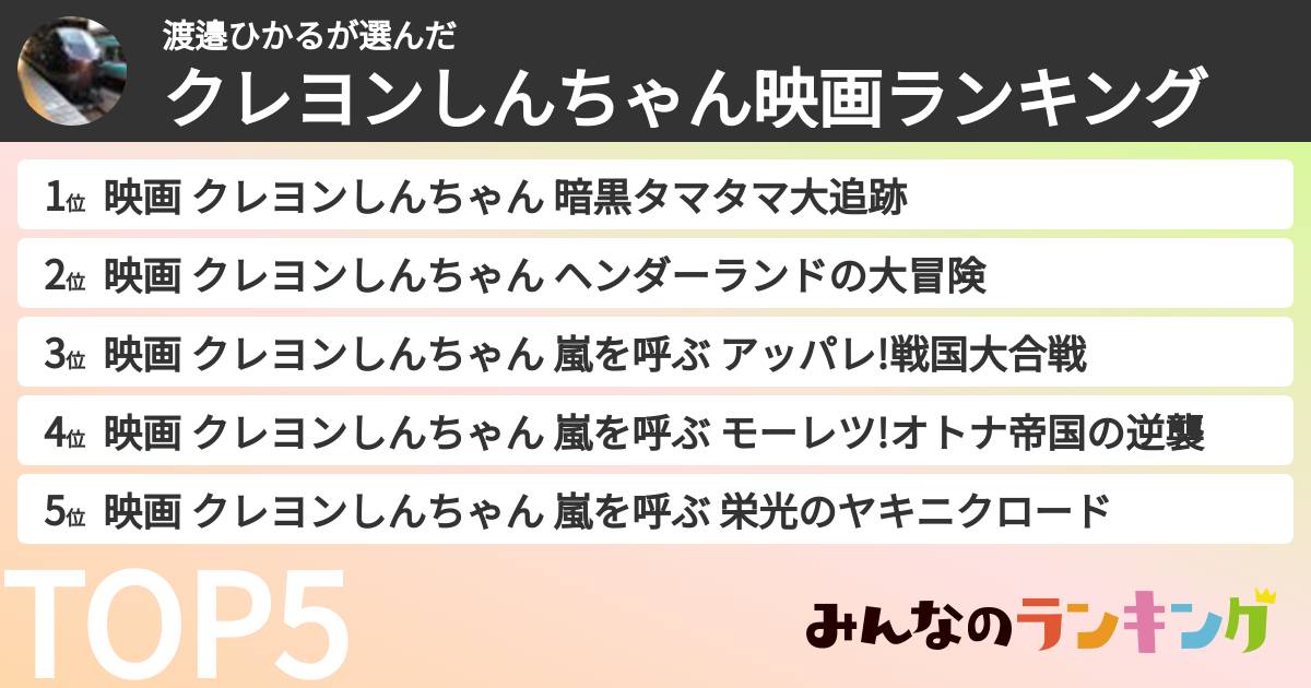 渡邉ひかるさんの「クレヨンしんちゃん映画ランキング」