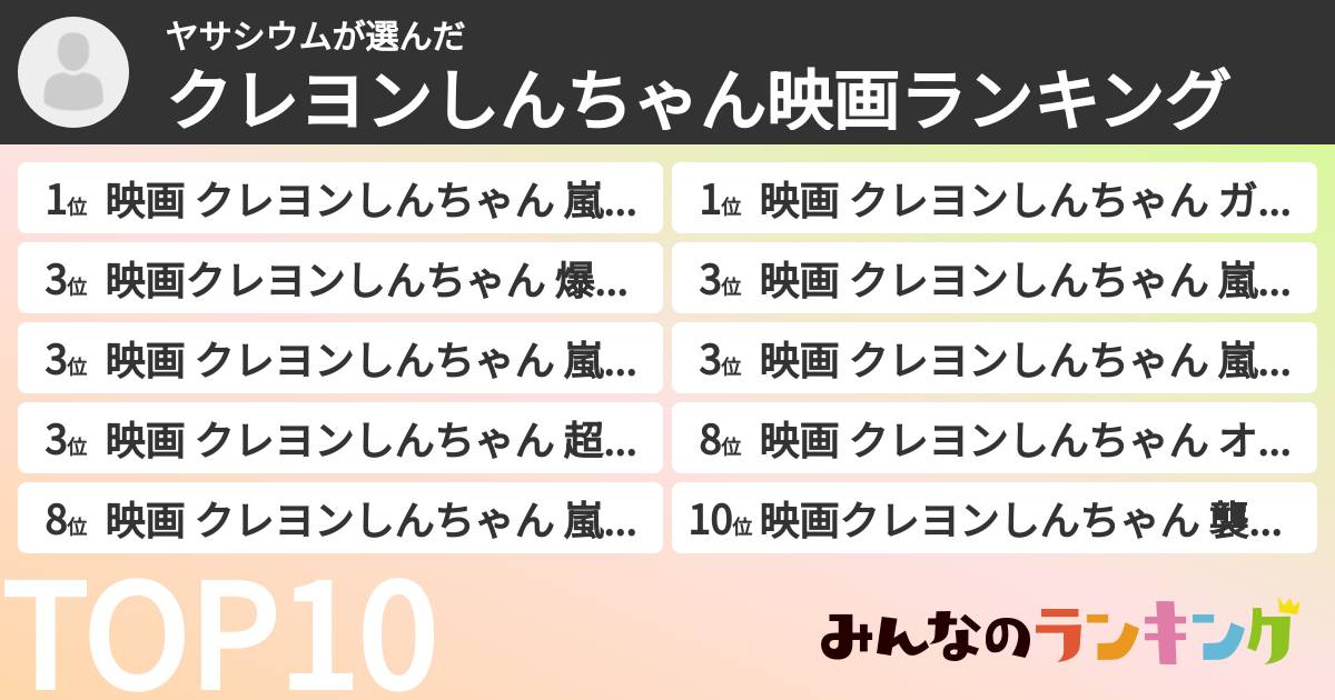 ヤサシウムさんの「クレヨンしんちゃん映画ランキング」