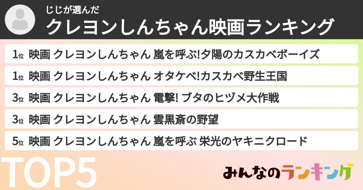 じじさんの「クレヨンしんちゃん映画ランキング」