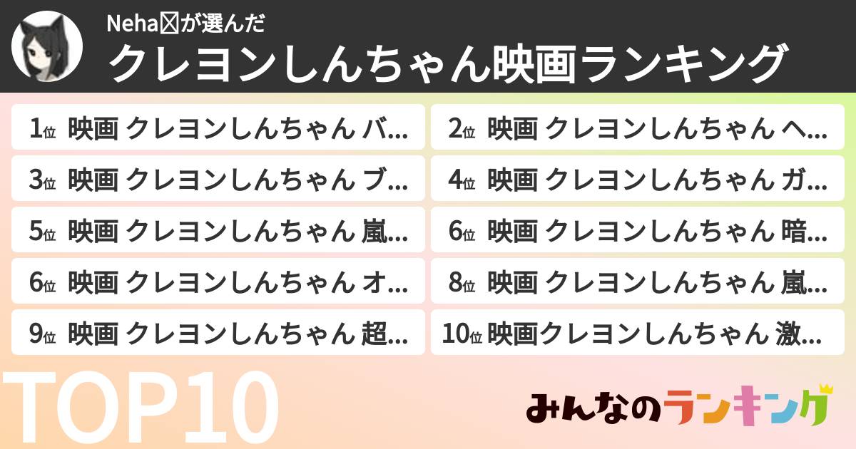 Neha✩さんの「クレヨンしんちゃん映画ランキング」
